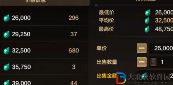 dnf手游元素結晶從哪里獲得