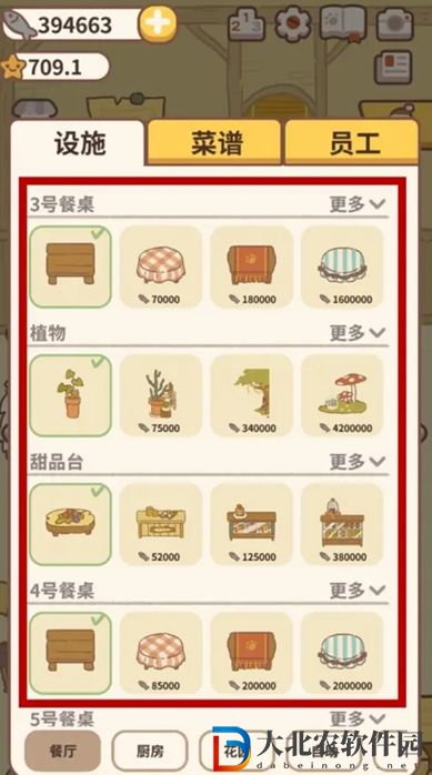 動物餐廳羊駝怎么解鎖