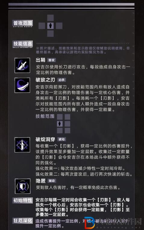 無期迷途禁閉者檔案