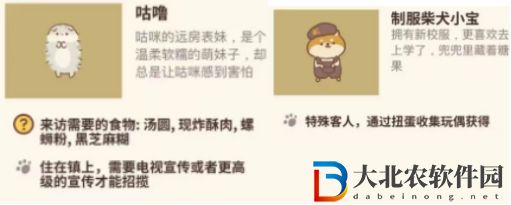 動物餐廳訂單攻略