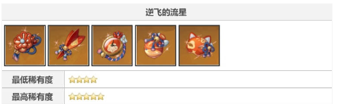 原神荒瀧一斗圣遺物推薦