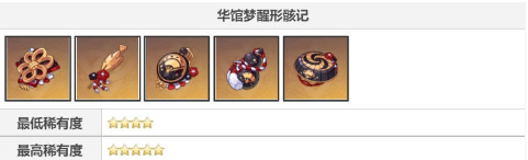 原神荒瀧一斗圣遺物推薦