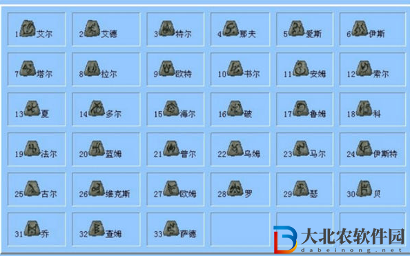 暗黑破壞神2符文合成途徑是什么
