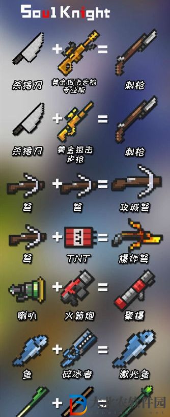 元氣騎士武器合成表2024最新