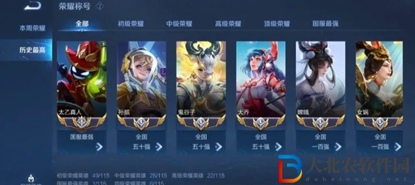 王者榮耀s34賽季強勢英雄是誰