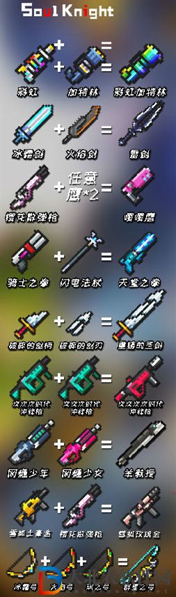 元氣騎士武器合成表2024最新