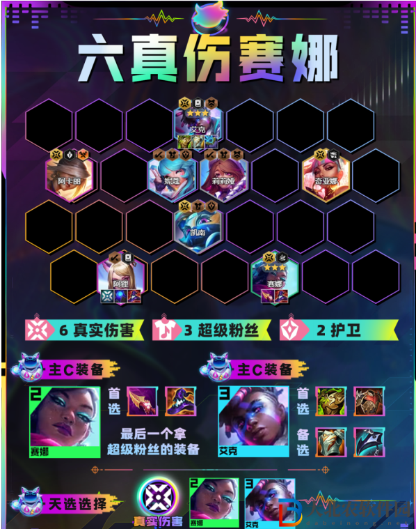 云頂之弈六真傷賽娜陣容推薦