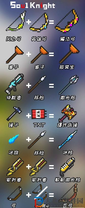 元氣騎士武器合成表2024最新