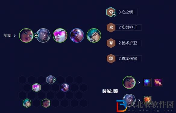 云頂之弈s10六秘術狐貍陣容推薦