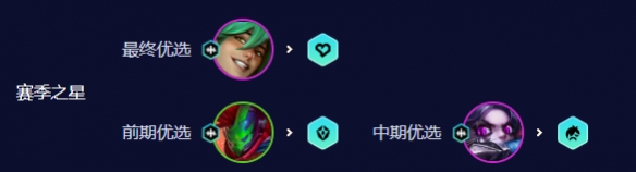 云頂之弈爵士EZ95陣容推薦