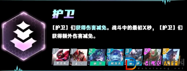 云頂之弈s11賽季羈絆有哪些