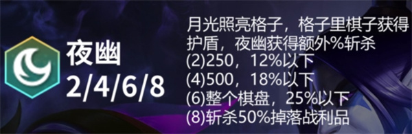 云頂之弈s11夜幽羈絆效果怎么樣