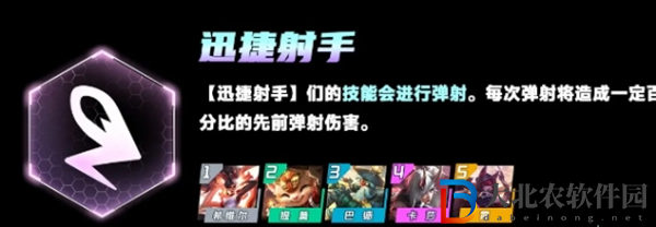 云頂之弈s11賽季羈絆有哪些