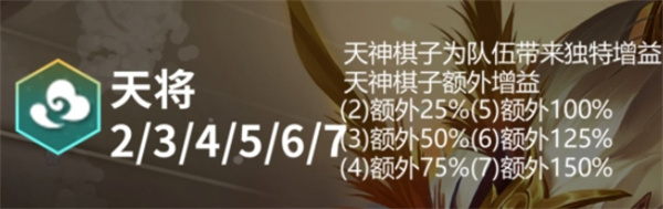 云頂之弈s11天庭羈絆效果怎么樣