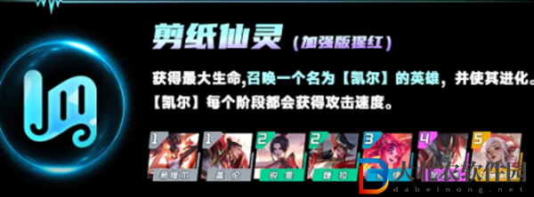 云頂之弈s11賽季羈絆有哪些