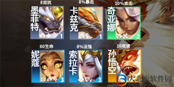云頂之弈s11天庭羈絆效果怎么樣
