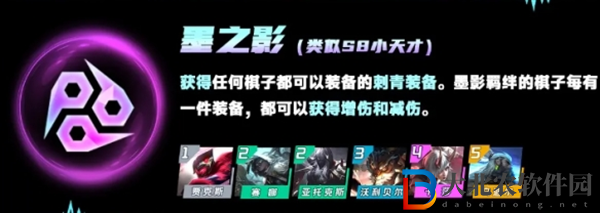 云頂之弈s11賽季羈絆有哪些