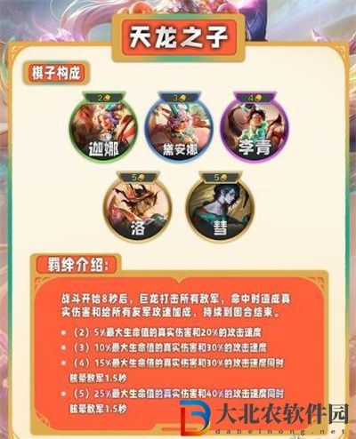 云頂之弈s11賽季羈絆有哪些