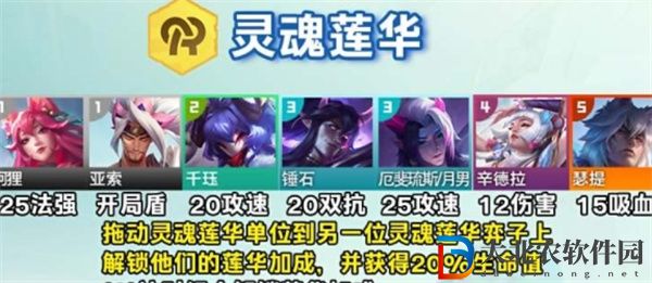 云頂之弈s11靈魂蓮華羈絆效果怎么樣