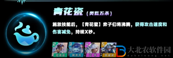 云頂之弈s11賽季羈絆有哪些