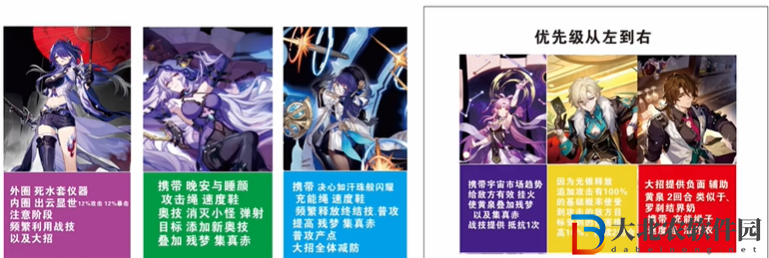 崩壞星穹鐵道黃泉配隊攻略