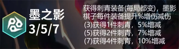 云頂之弈s11墨之影陣容怎么搭配