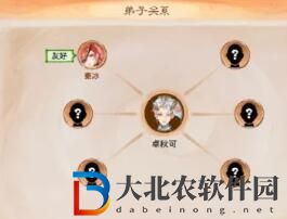 最強(qiáng)祖師怎么讓弟子結(jié)為道侶