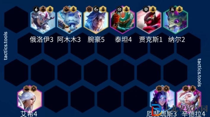 金鏟鏟之戰S11護衛艾希陣容推薦