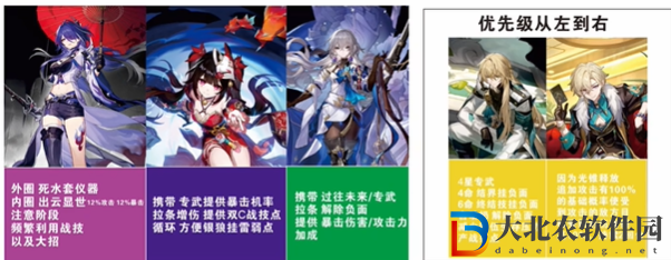 崩壞星穹鐵道黃泉配隊攻略