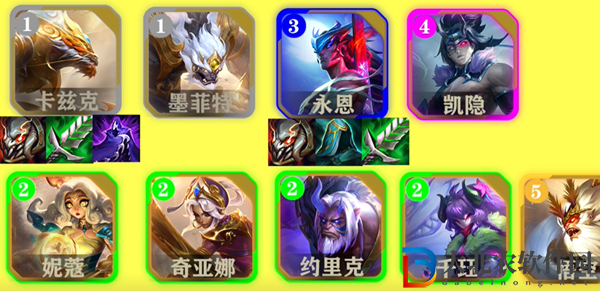 金鏟鏟之戰s11陣容推薦