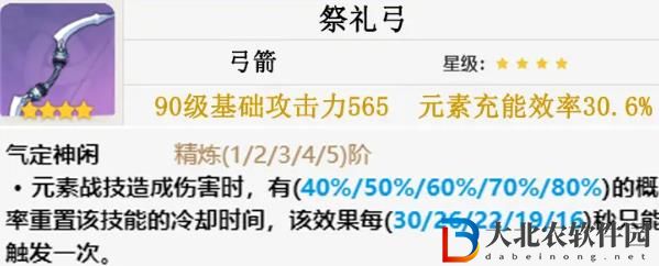 原神滿(mǎn)命九條能給雷神增傷多少