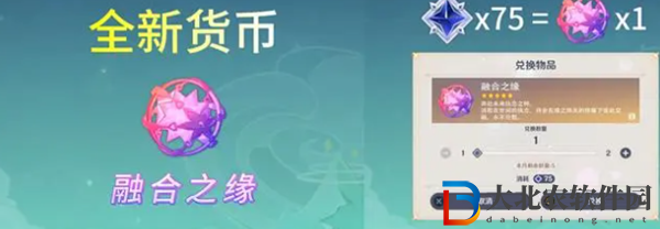 原神融合之緣獲得方法