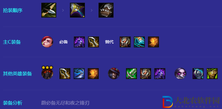 金鏟鏟之戰陣容推薦8舞者一拳蔚