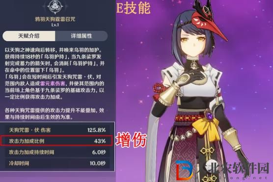 原神滿(mǎn)命九條能給雷神增傷多少