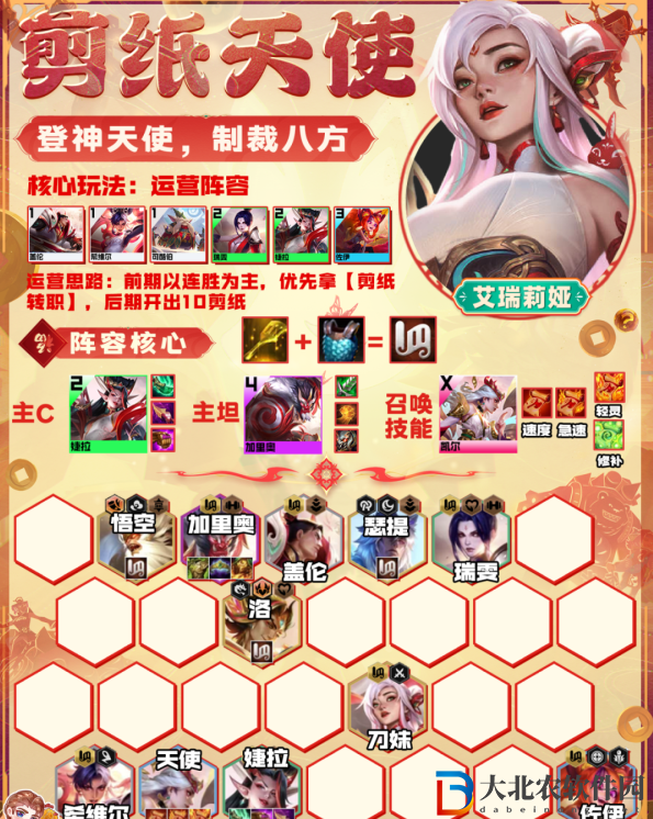 金鏟鏟之戰剪紙天使陣容推薦