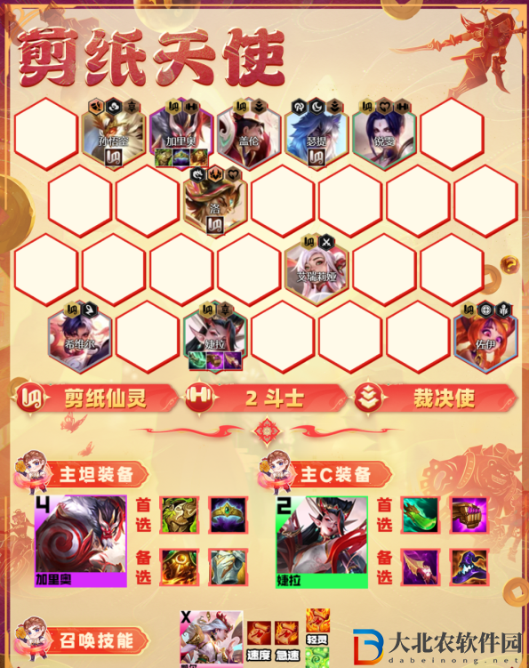 金鏟鏟之戰剪紙天使陣容推薦