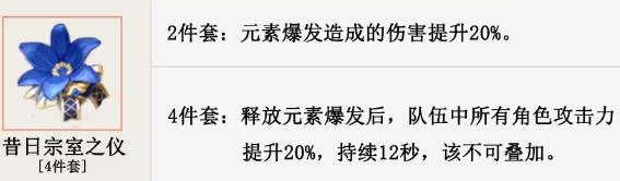 原神滿(mǎn)命九條能給雷神增傷多少