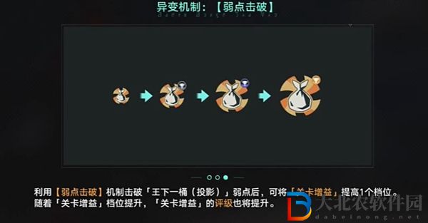 崩壞星穹鐵道驚夢電視臺通關方法