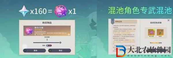 原神融合之緣獲得方法