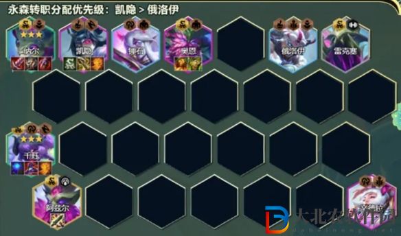 金鏟鏟之戰(zhàn)6永森千玨陣容推薦