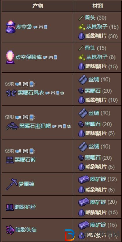 泰拉瑞亞暗影鱗片怎么獲得