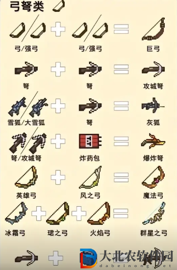 元氣騎士武器合成表2024最新