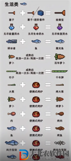 元氣騎士武器合成表2024最新