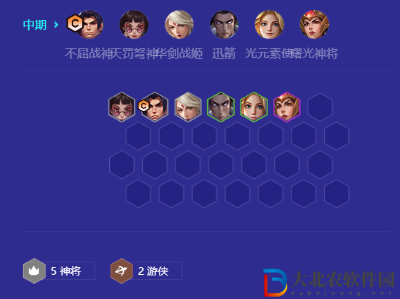 金鏟鏟之戰陣容推薦抗傷無敵肉裝神將