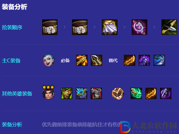 金鏟鏟之戰(zhàn)陣容推薦新版神將槍