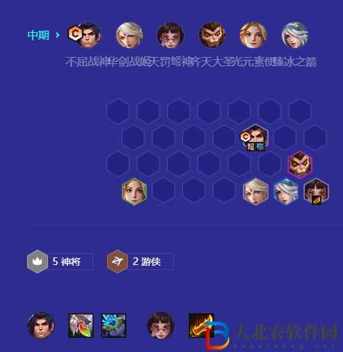 金鏟鏟之戰(zhàn)陣容推薦無敵7神將