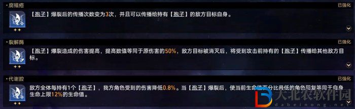 崩壞星穹鐵道難題12繁育怎么過
