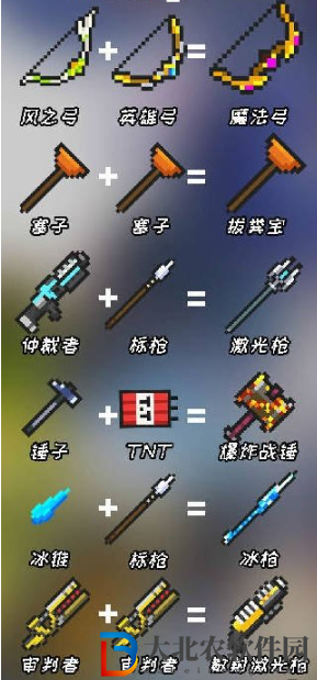 元氣騎士武器合成表2024最新