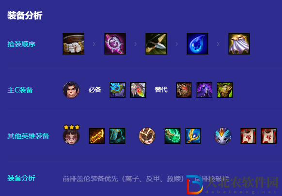 金鏟鏟之戰(zhàn)陣容推薦無敵7神將