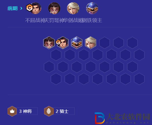 金鏟鏟之戰陣容推薦抗傷無敵肉裝神將